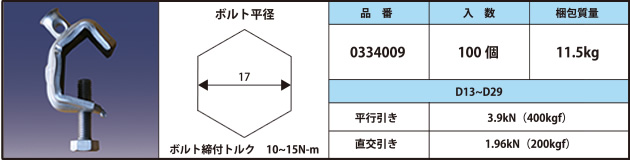 ボルト締付トルク　10~15N-m