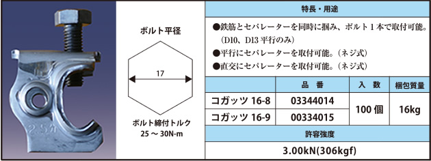 ボルト締付トルク　25～30N-m ●鉄筋とセパレーターを同時に掴み、ボルト1本で取付可能。（D10、D13平行のみ） ●平行にセパレーターを取付可能。（ネジ式） ●直交にセパレーターを取付可能。（ネジ式）