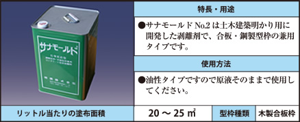 ●サナモールドNo.2は土木建築明かり用に開発した剥離剤で、合板・鋼製型枠の兼用タイプです。 ●油性タイプですので原液そのままで使用してください。