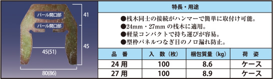 ●桟木同士の接続がハンマーで簡単に取付け可能。 ●24mm・27mmの桟木に適用。 ●軽量コンパクトで持ち運びが容易。 ●型枠パネルつなぎ目のノロ漏れ防止。