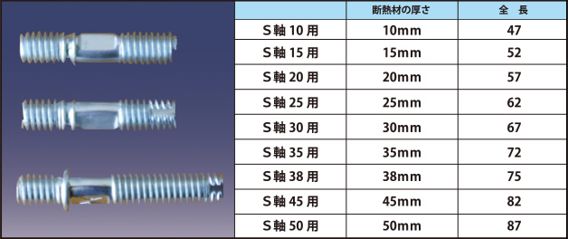 S軸（断熱材用軸足）	S軸10用 S軸15用 S軸20用 S軸25用 S軸30用 S軸35用 S軸38用 S軸45用 S軸50用