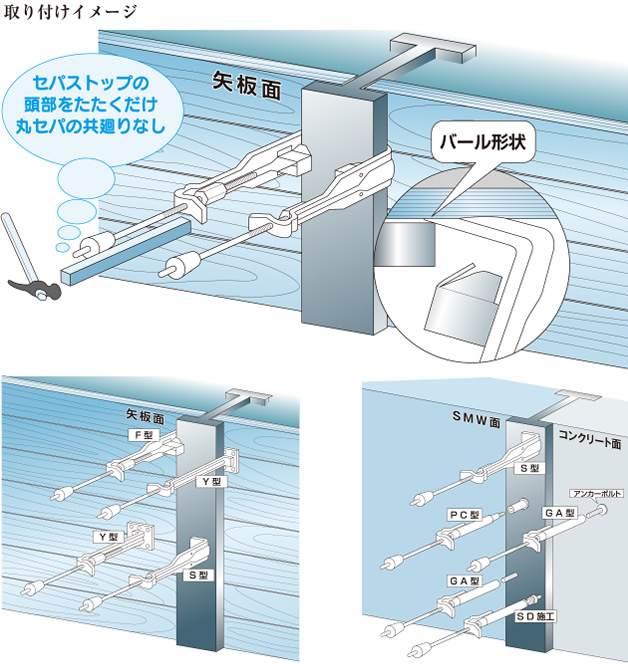 取付イメージ