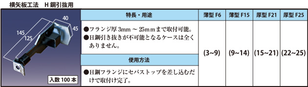 横矢板工法　H鋼引抜用 ●フランジ厚3mm～25ｍｍまで取付可能。●H鋼引き抜きが不可能となるケースは全く
　ありません。●H鋼フランジにセパストップを差し込むだけで取付け完了。